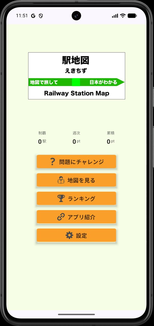 Train Quiz top screen