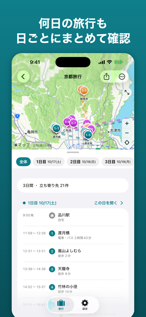 旅プラン: 何日の旅行も日ごとにまとめて確認